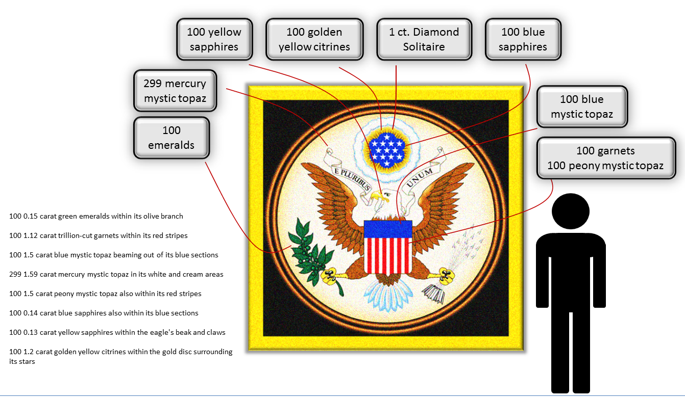 Details of the jewels that will be placed on 'The Great Seal', one of the 3 'U.S.3' artworks.