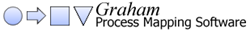 Graham Process Mapping Software logo