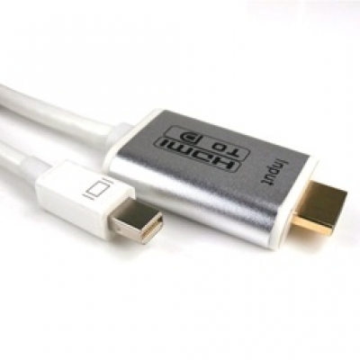 HDMI to Mini DisplayPort Cable 1.8M