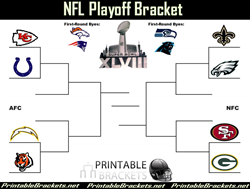 NFL Playoff Bracket Opens Up With Wild Card Weekend on Saturday