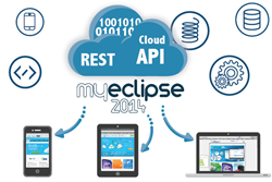 egnyte local cloud systray