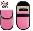 RF Safe Cell Phone Radiation Shields