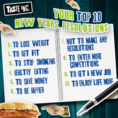 Taste Inc Resolutions