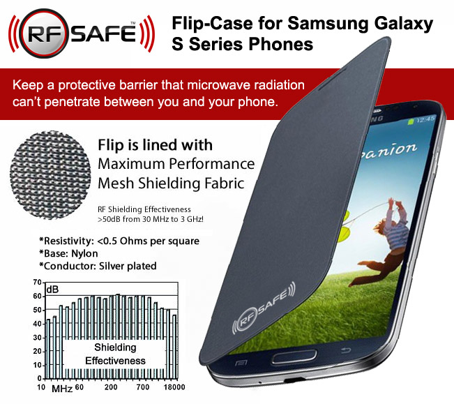 RF Safe Radiation Shielded Samsung Galaxy S4 Flip Case