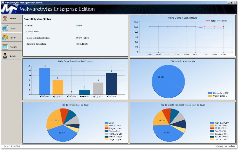 Malwarebytes Enterprise Edition Screen Shot