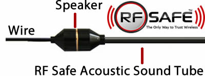 Radiation Safe Headset - On Stage Sound - RF Safe Acoustic Sound Tube Technology