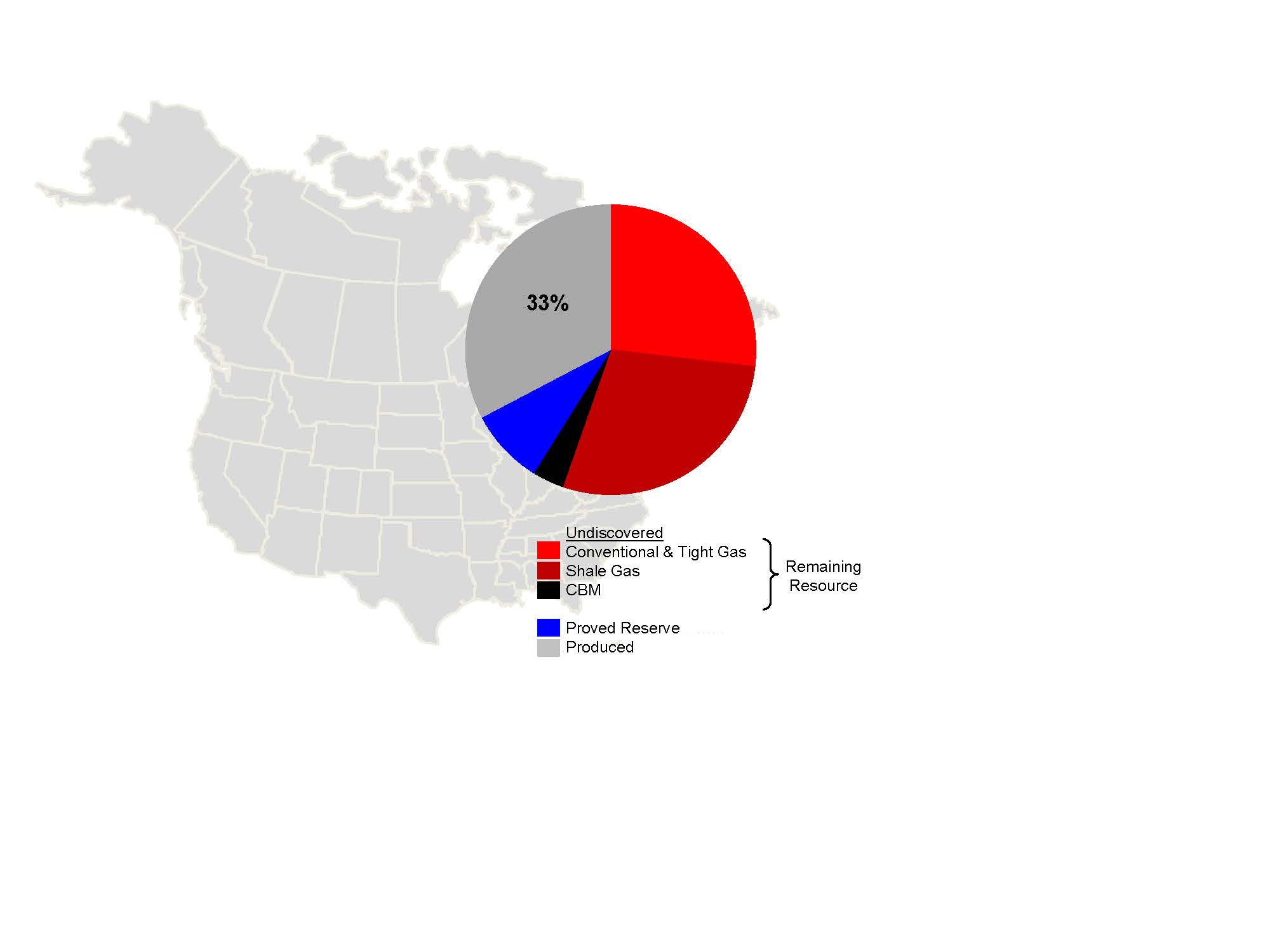 Figure 1. North American Ultimate Potential Gas Resource