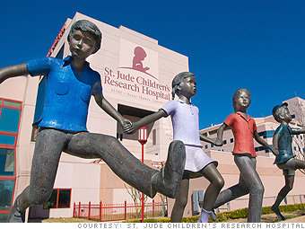 St. Jude's is unlike any other pediatric treatment and research facility