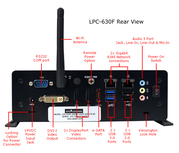 LPC-630F - Rear Layout