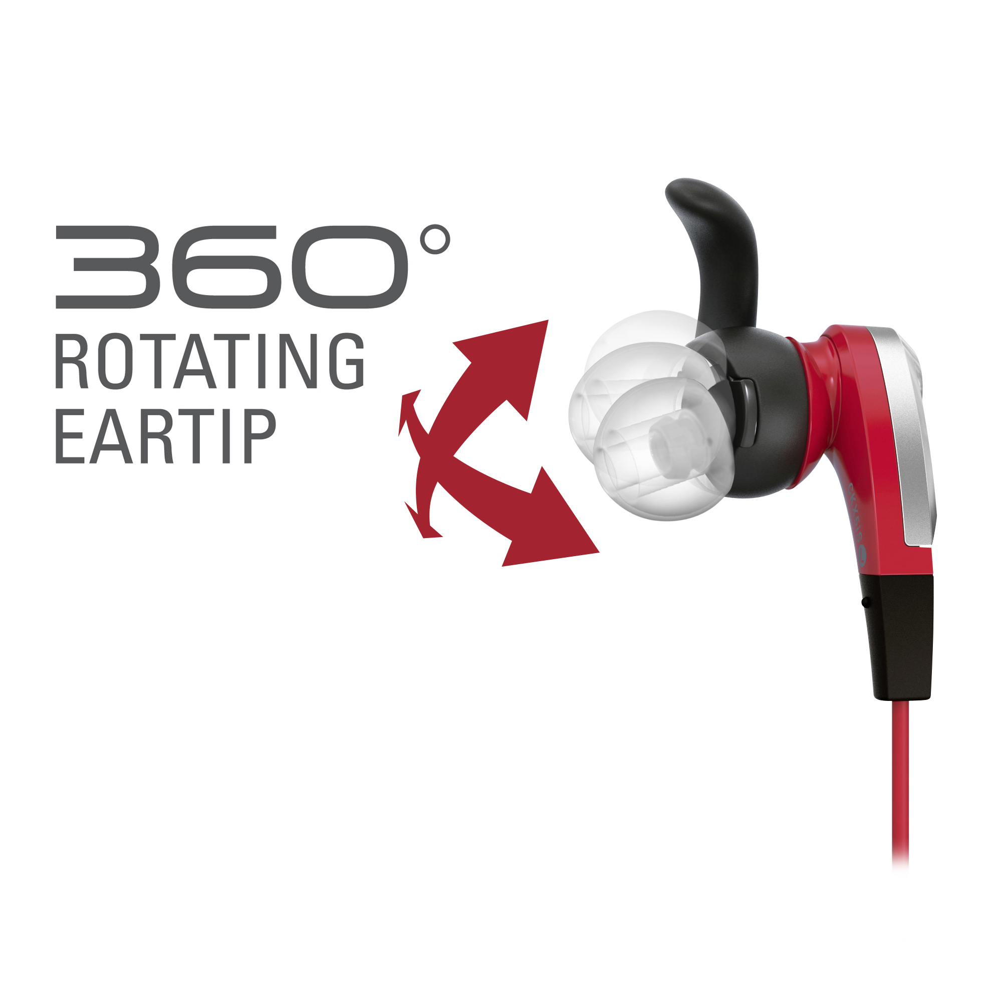 Audio-Technica's 360-Degree Rotating Ear Tips