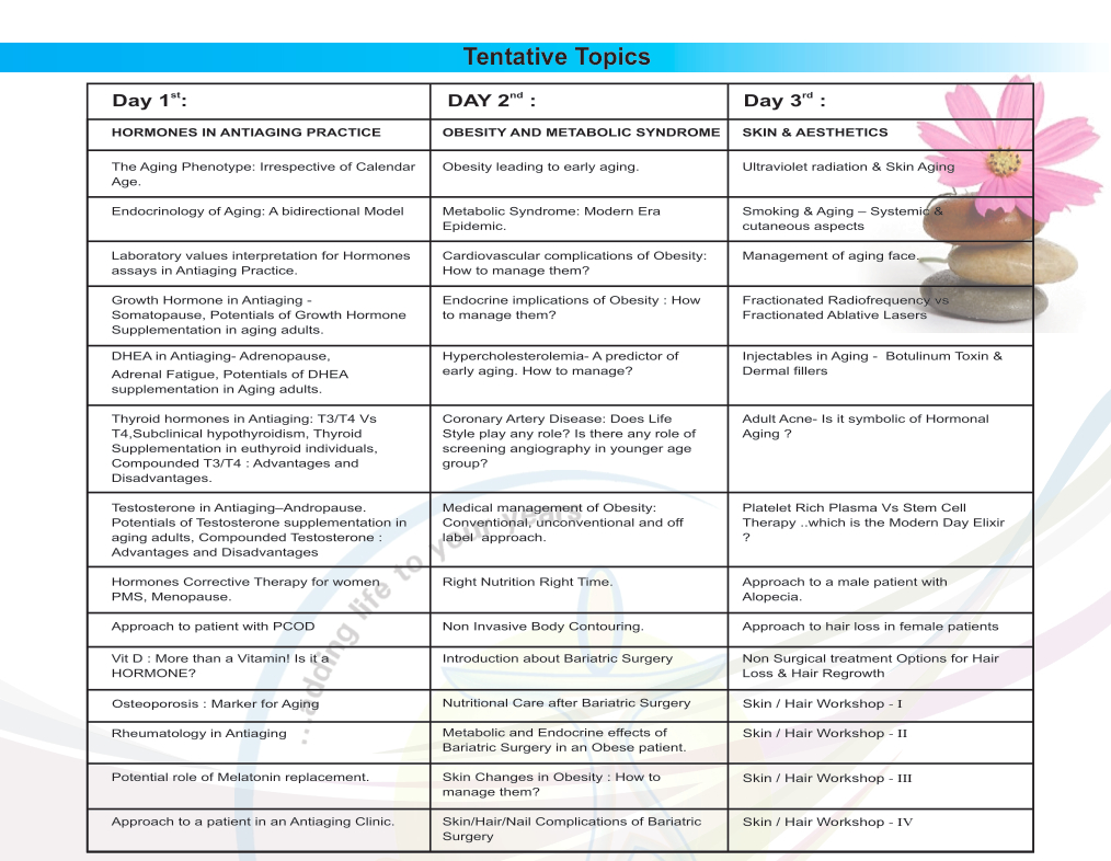 indomedicon 2014 Program Guide