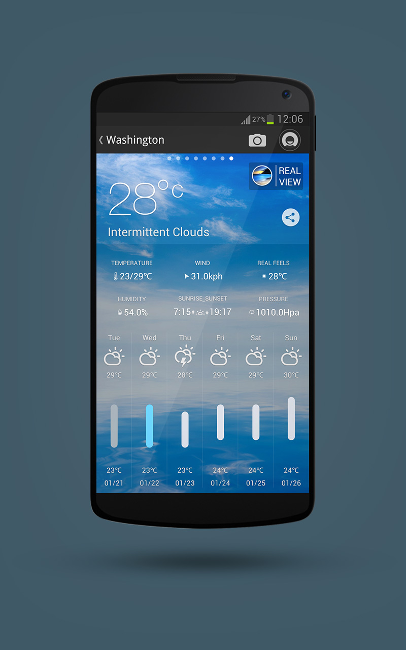 MoWeather 1.0 for Android