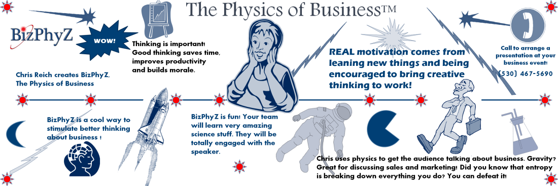 The Physics of Business™ Infographic