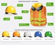 Human Condition Construction Safety Wearables