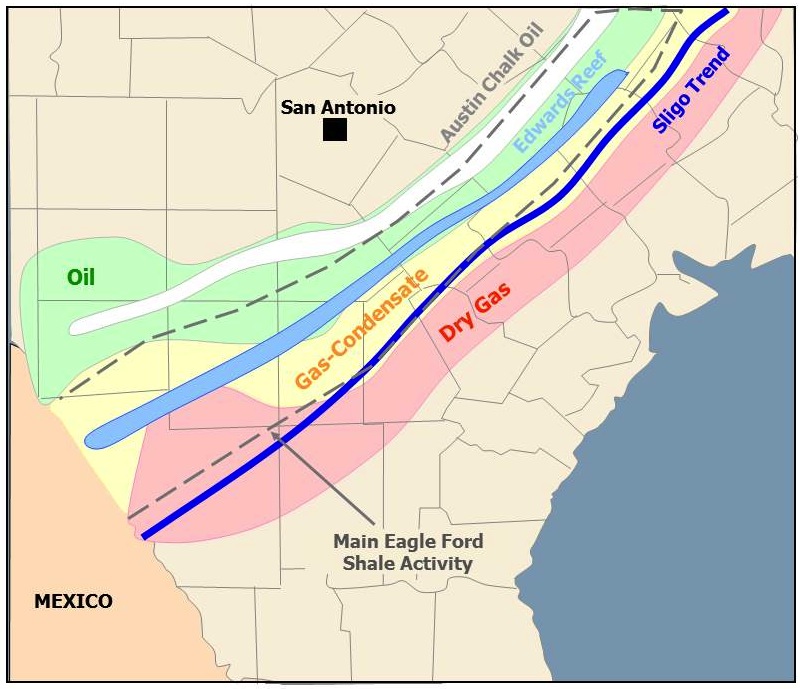 This map illustrates the regional phase windows in the Eagle Ford Formation. Because of the relative prices of oil and gas, most activity is focused on the oil and condensate areas.