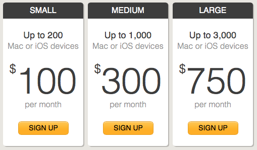 New Device Scout Pricing