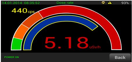 The Hawk Dose Rate Meter