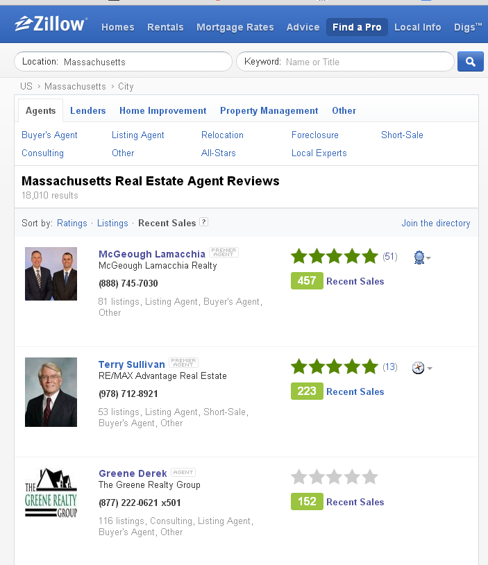 McGeough Lamacchia #1 in Zillow for Home Sales in Massachusetts