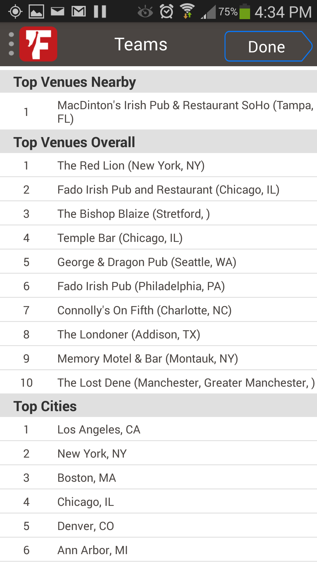 Top Overall Venues and Cities for Favorite Team