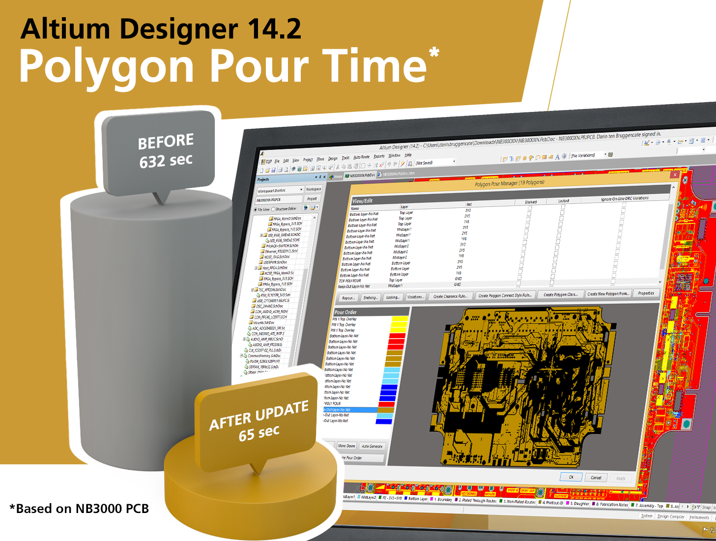 Altium Designer 14.2 Polygon Pour Time