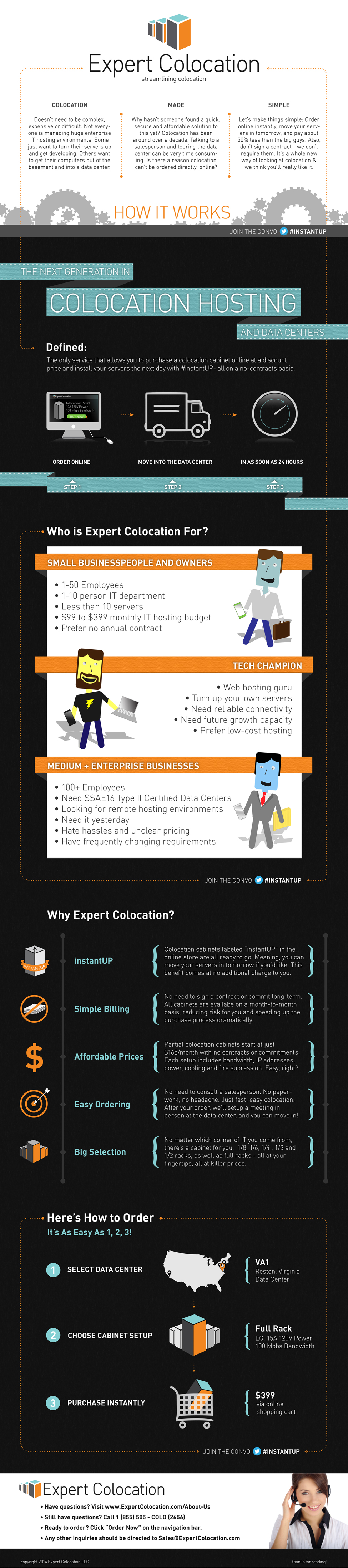 How Expert Colocation Works Infographic