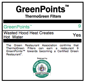 ThermoGreen "Green Points"