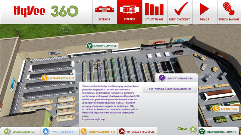 Sustainable Building Dashboard