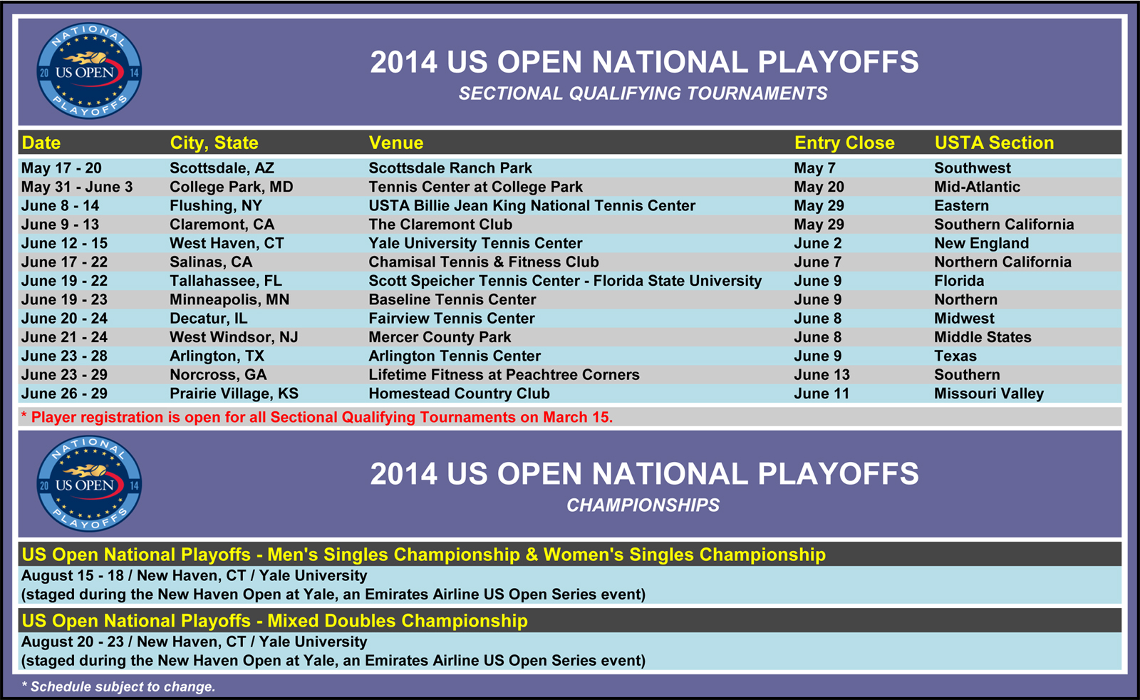 US Open National Playoffs Qualifying Tournament Being Hosted at