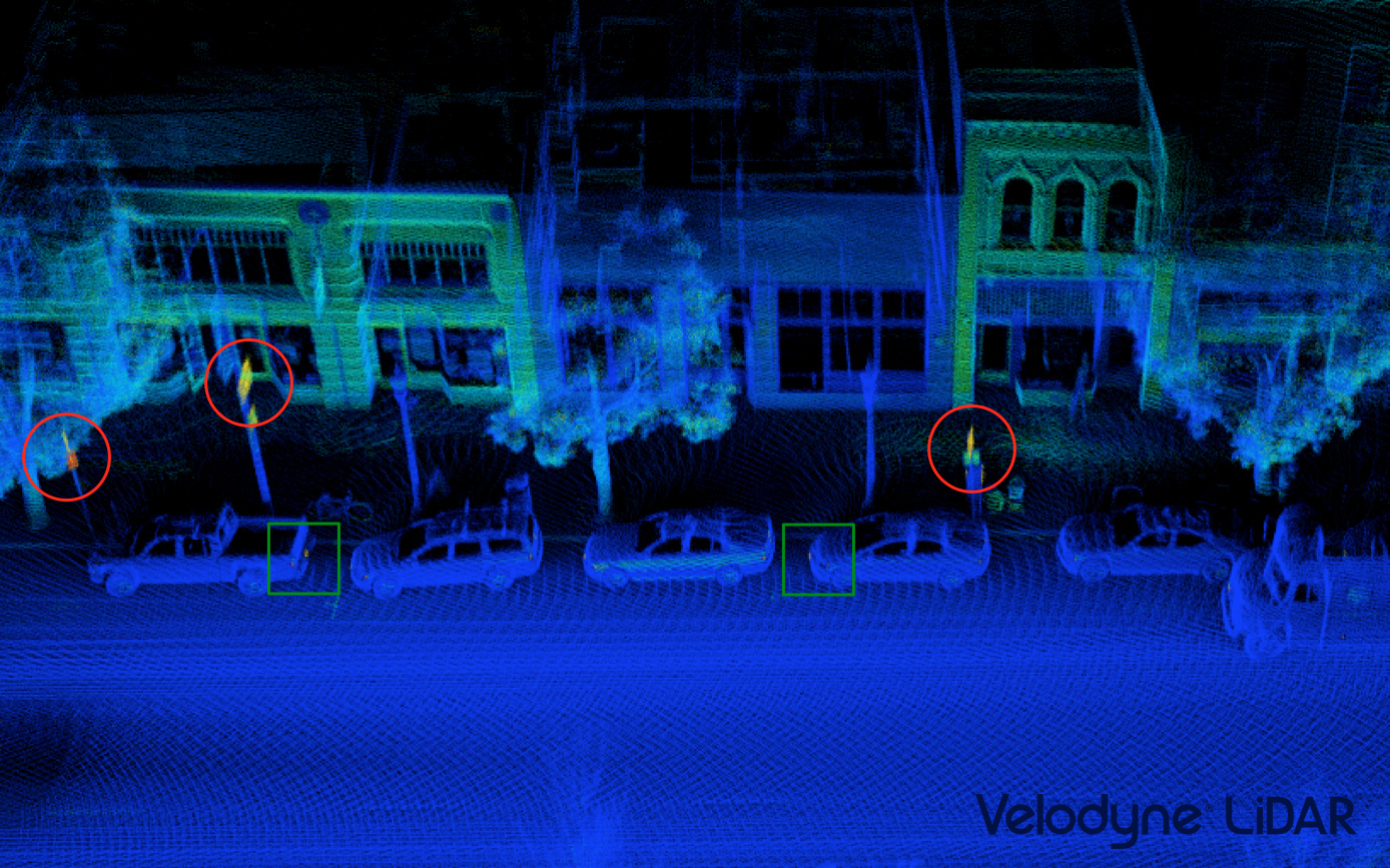 Velodyne's HDL-32E with Calibrated Reflectivities for easy locating of street signs (red circle) and license plates (green square).