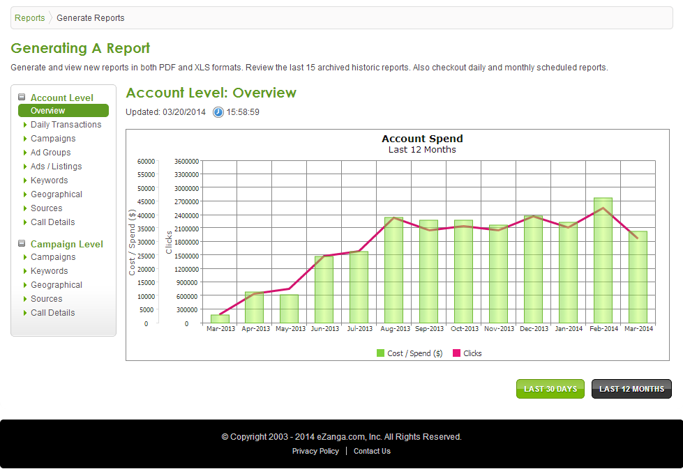 AdPad Account Overview Report