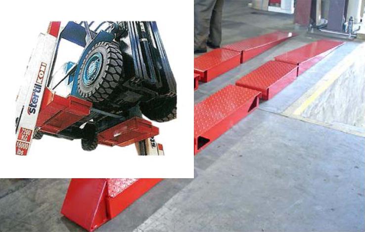 Stertil-Koni Fork Lift Adaptor