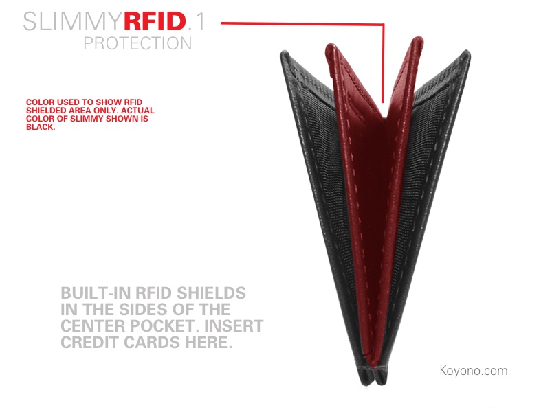 Built-in RFID shields in the sides of the inner pocket.