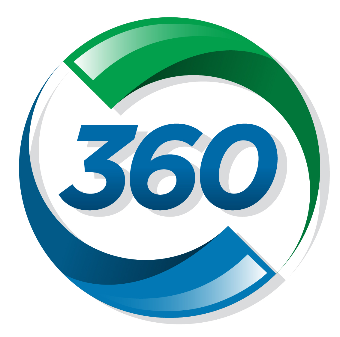360incentives