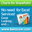 Charts for SharePoint