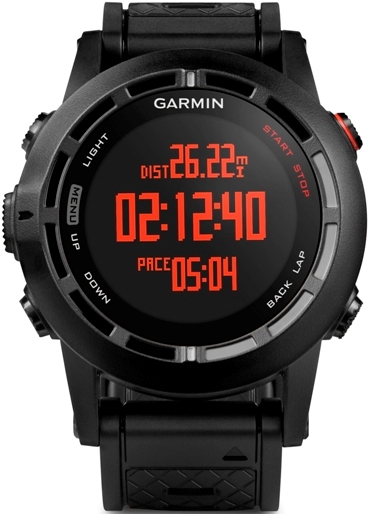 Garmin fenix 2 Display Only Appears In Orange When The BackLight Is Engaged