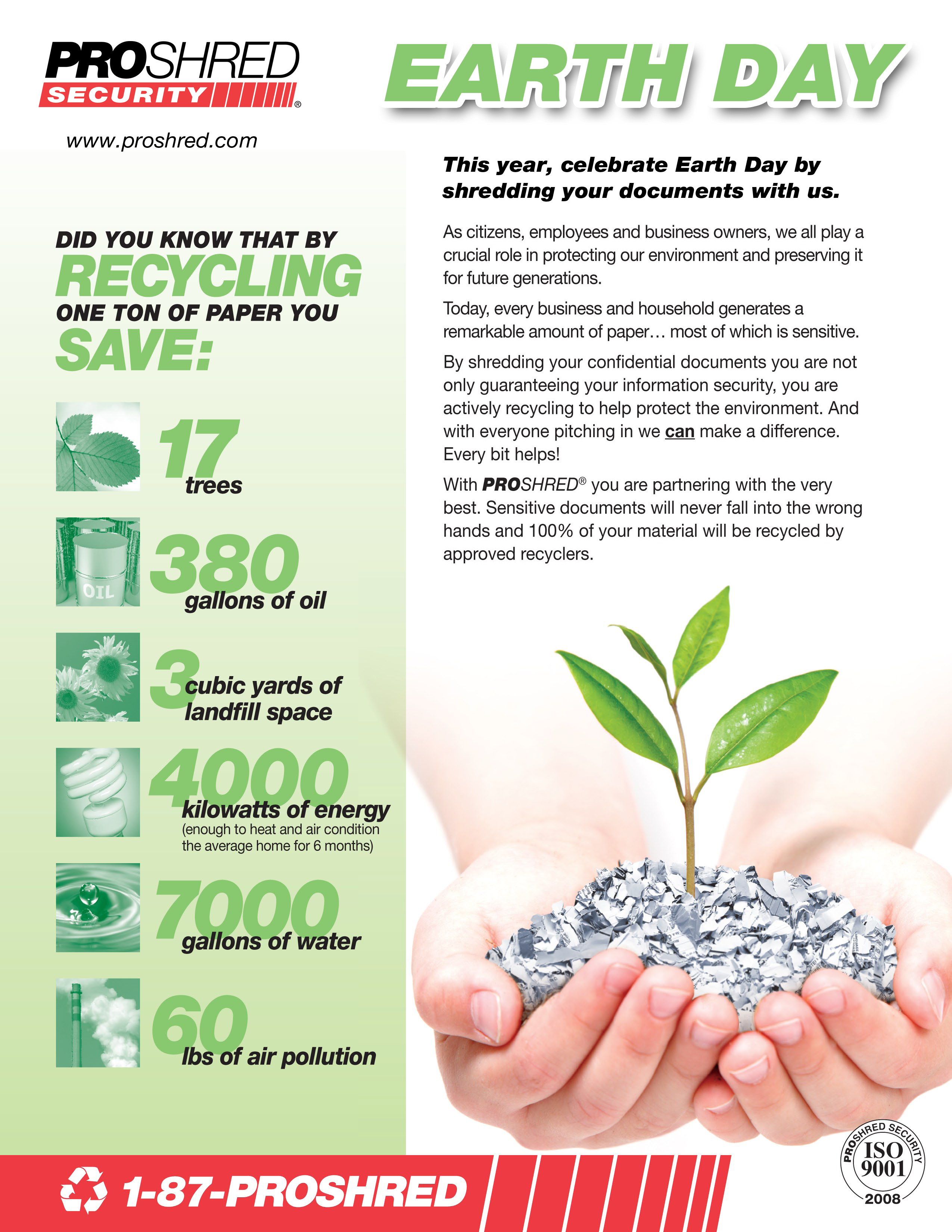 Earth Day 2014 : Benefits of shredding with PROSHRED