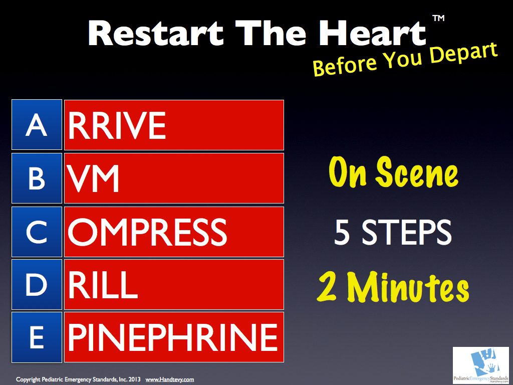 "Restart the Heart Before You Depart"