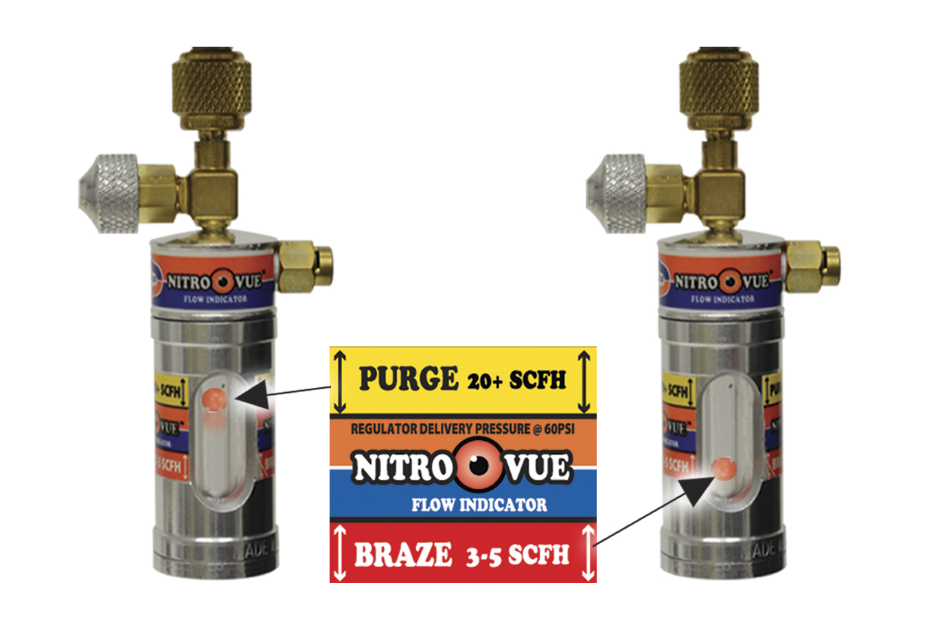 NV1 NitroVue™ Nitrogen Flow Indicator