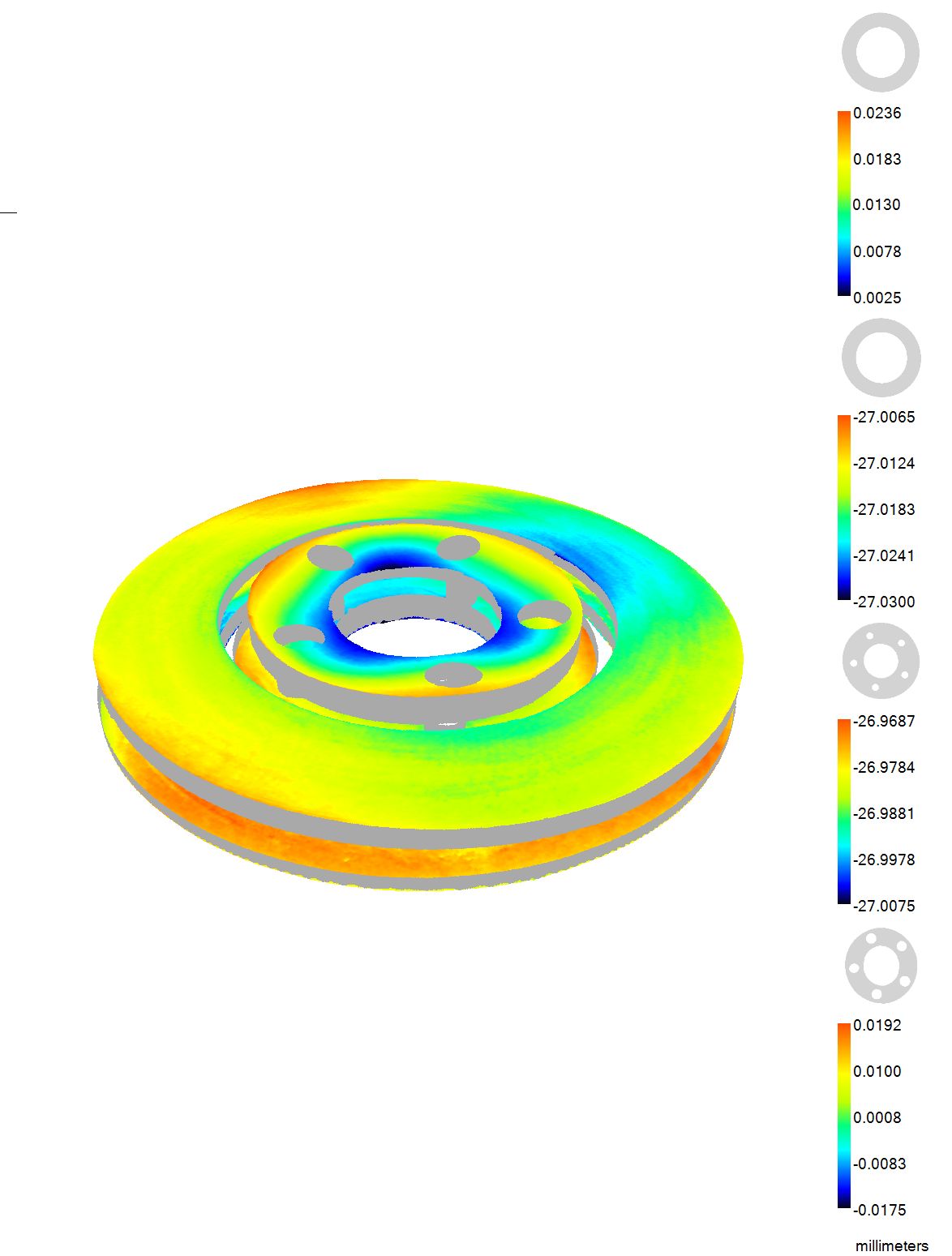 Rotor Disc Thickness Variation (DTV)