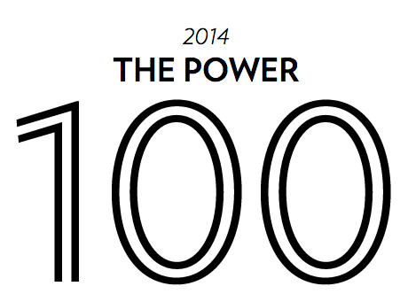 The 100 Most Powerful People in Chicago
