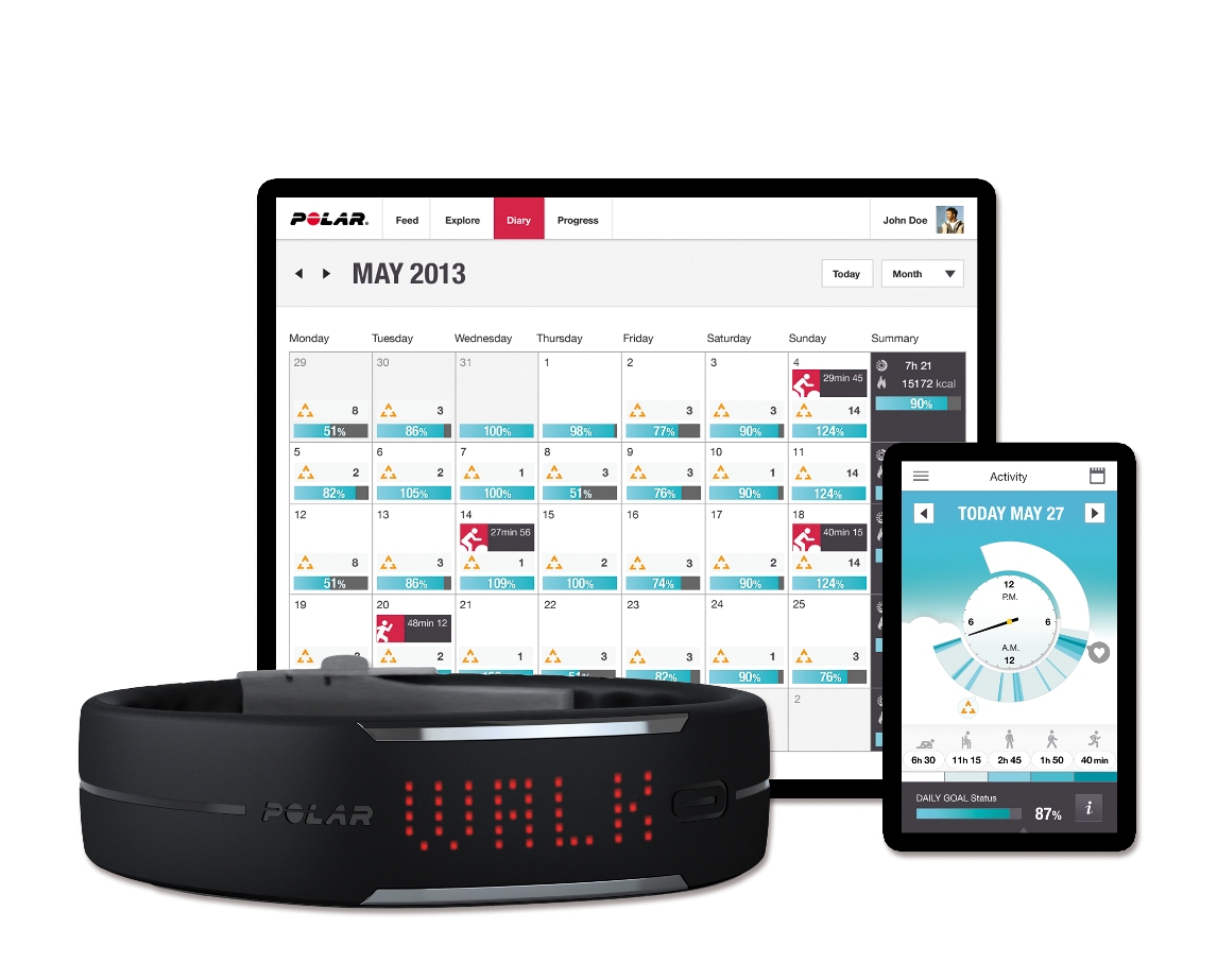 Polar V800 Tracks 24/7 Activity Much The Same As The Polar Loop