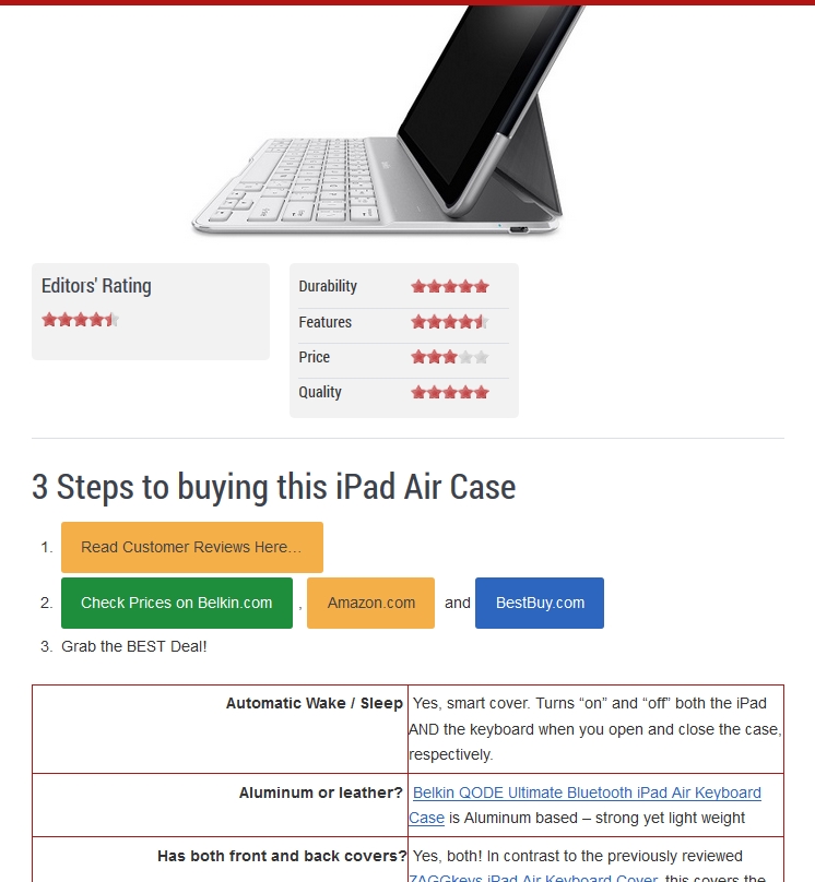 Detailed Reviews on Each Tablet Case
