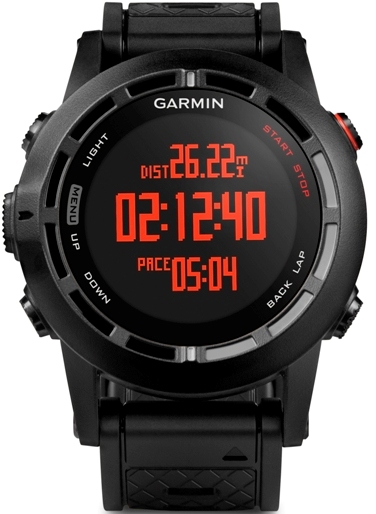 Garmin Fenix2 Review