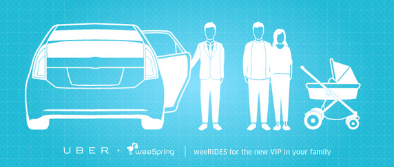 weeSpring+Uber weeRides Program