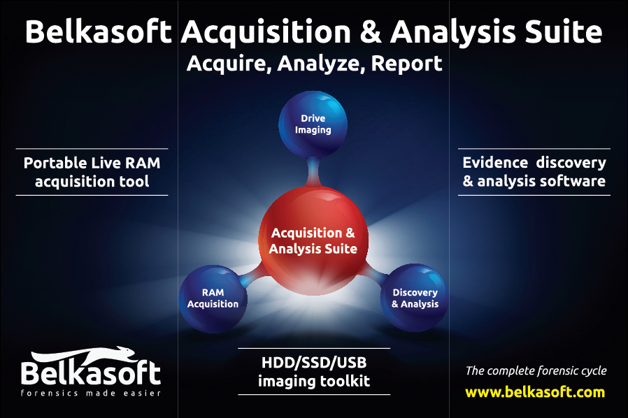 Belkasoft Acquisition and Analysis Suite