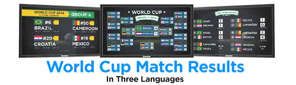 World Cup Match Results in three languages
