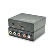 HDMI to YPbPr+R/L Audio Converters