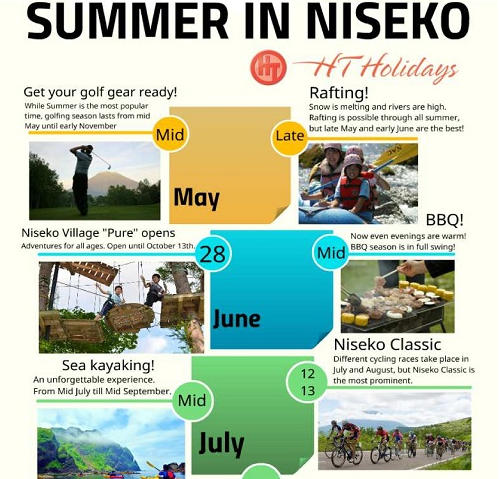 Niseko accommodation HT Holidays summer guide