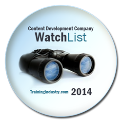 Designing Digitally Top Content Development Company