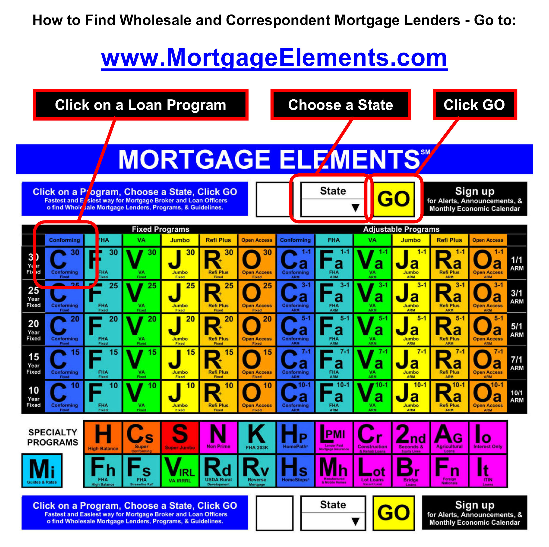 Mortgage Elements Expands Database to Include